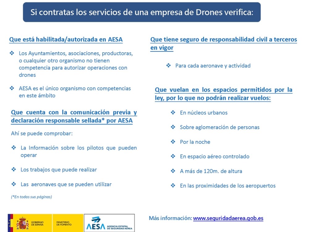circular informativa aesa contratar servicios drones rpas españa ayuntamiento requisitos informacion air drone view www.airdroneview.com vuelo ciudad nocturno noche seguro operador 2