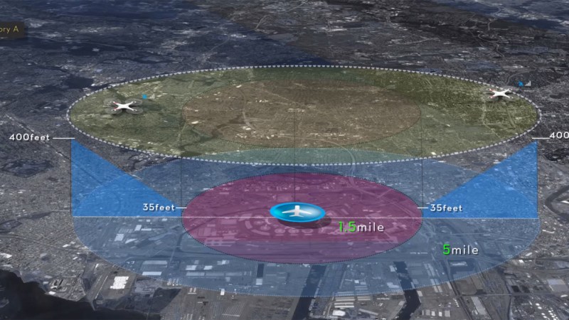 ENAIRE prepara una APP oficial para consultar los espacios aéreos en España ENAIRE prepara una APP oficial para consultar los espacios aéreos en España