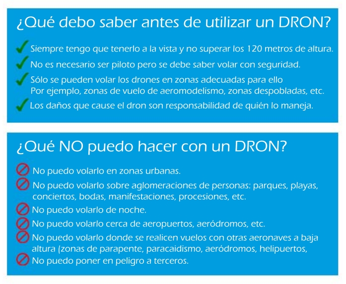 aesa-recomendaciones-drone-hobby-vuelo-recreativo-regalo-reyes-magos-navidad-cuidado-danger-peligro-ninos-ninas-aeronave